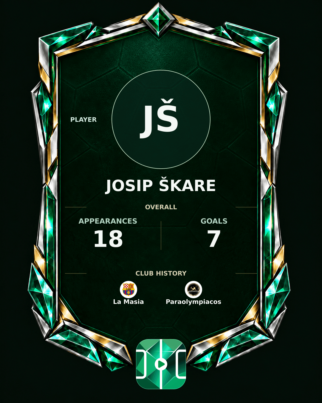 Josip Škare's PLAYGRND profile graphic