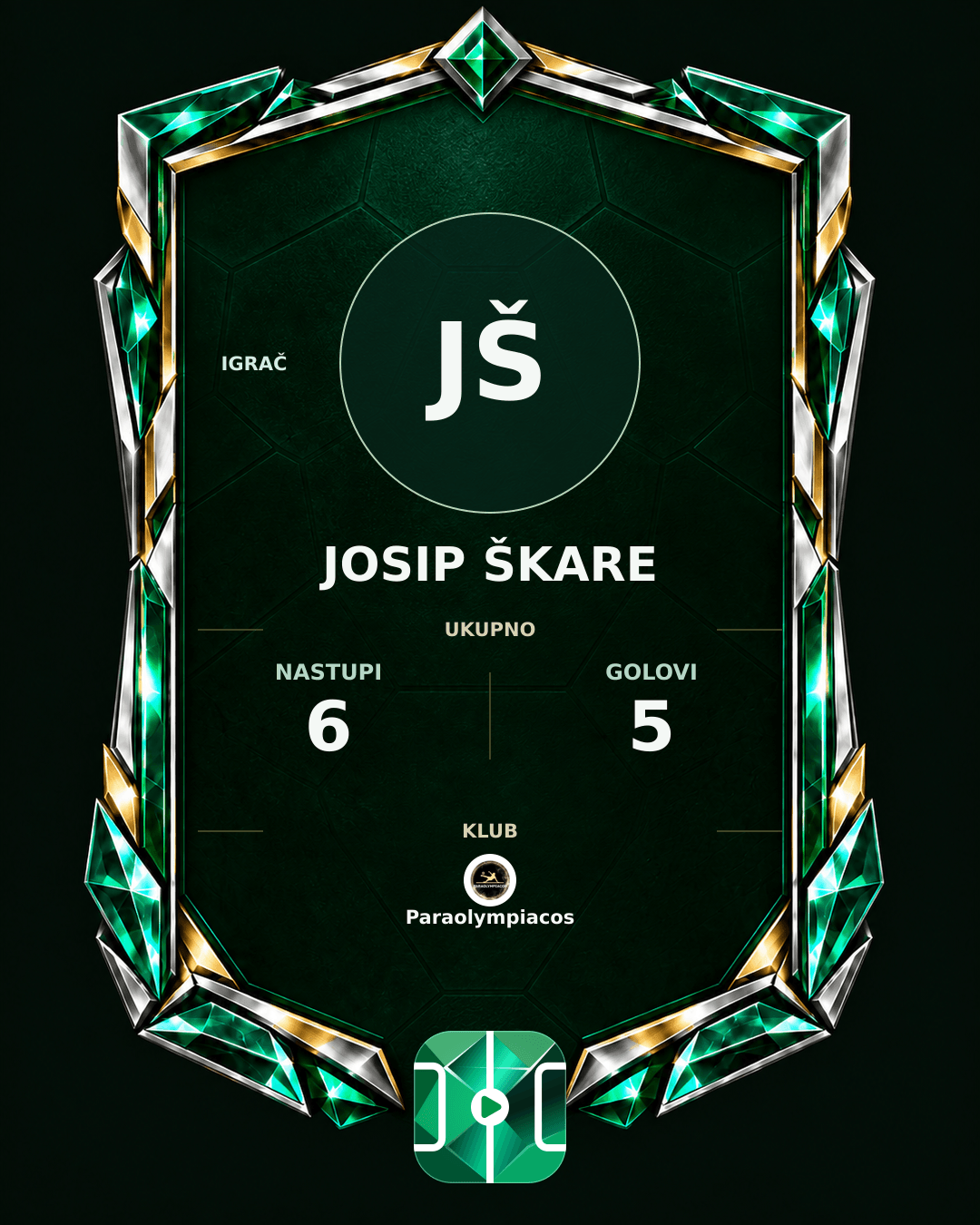 PLAYGRND grafika profila Josip Škare