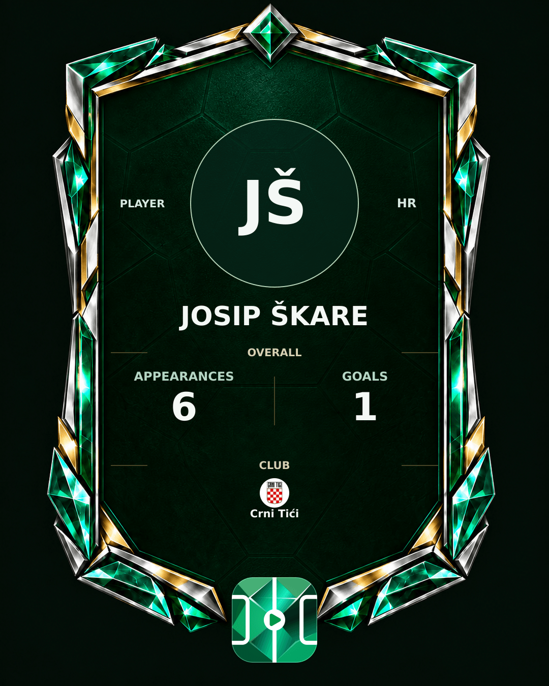 Josip Škare's PLAYGRND profile graphic