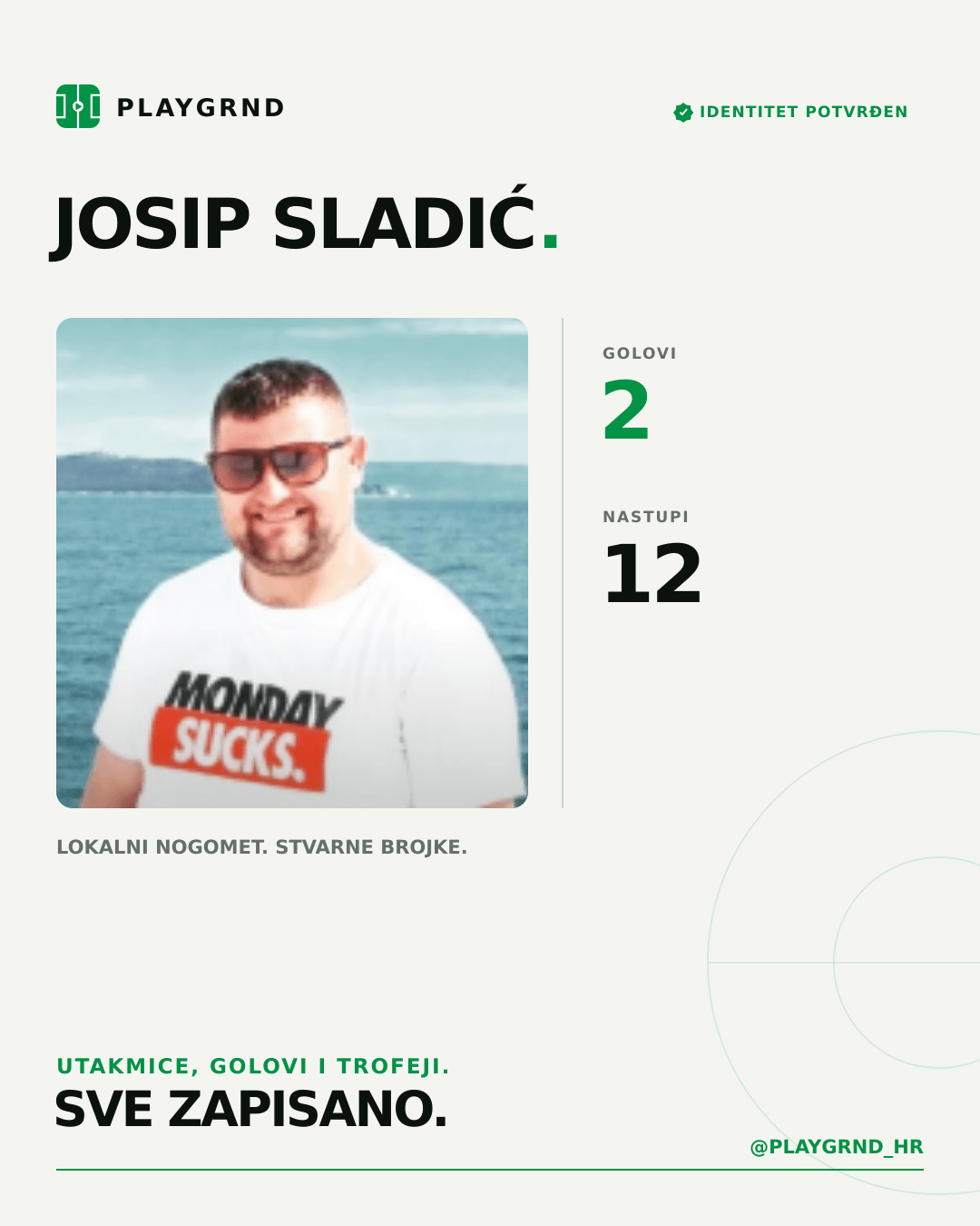 PLAYGRND grafika profila Josip Sladić