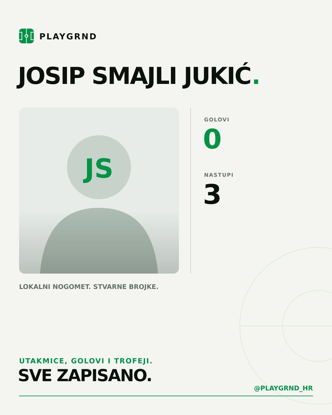 PLAYGRND grafika profila Josip Smajli Jukić