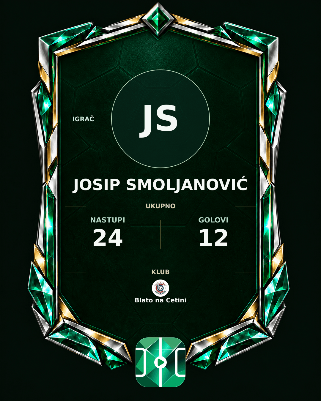 PLAYGRND grafika profila Josip Smoljanović