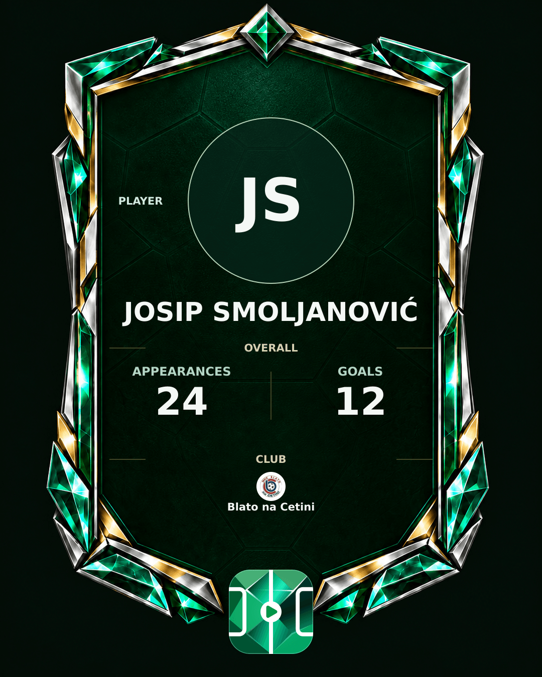 Josip Smoljanović's PLAYGRND profile graphic