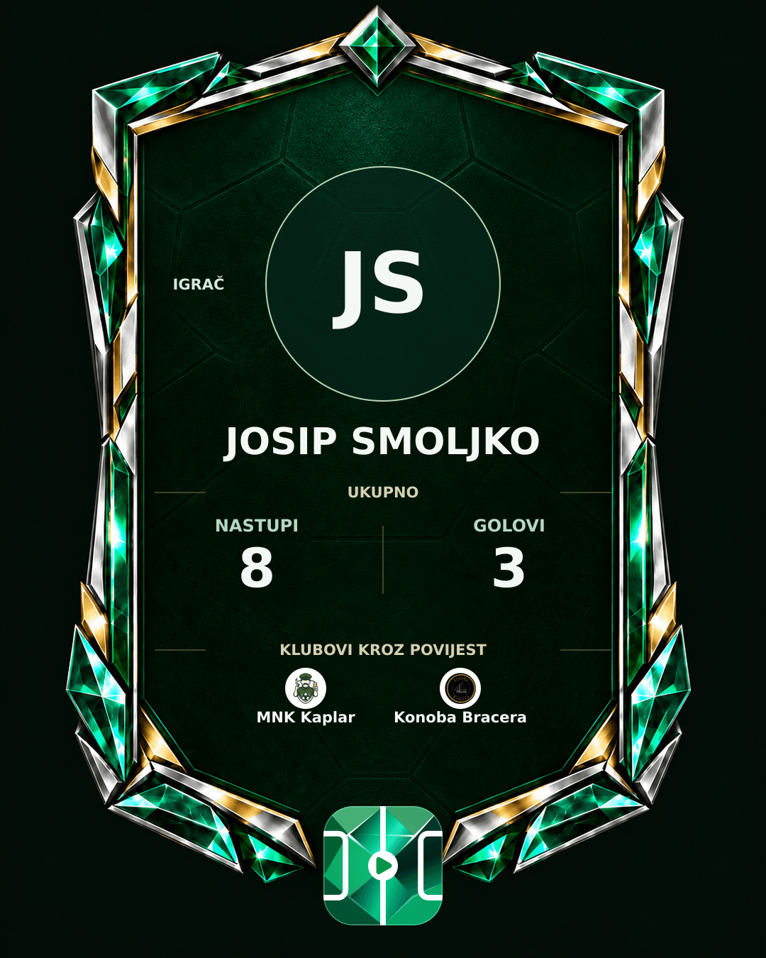 PLAYGRND grafika profila Josip Smoljko