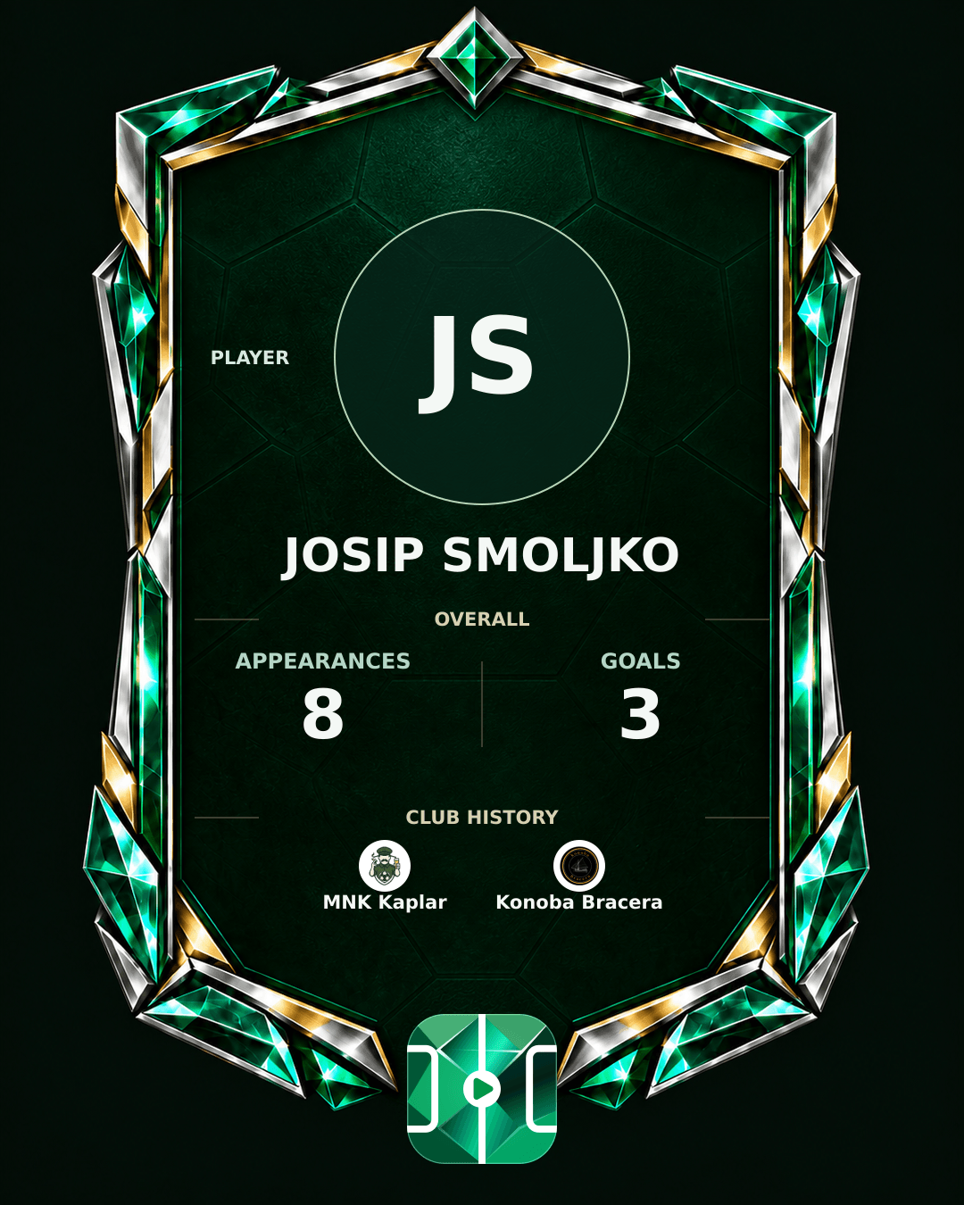 Josip Smoljko's PLAYGRND profile graphic