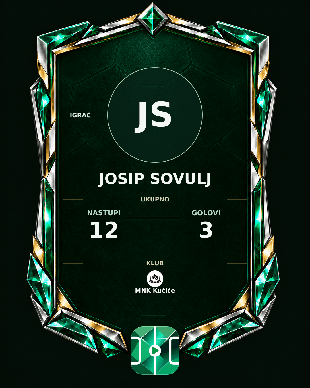 PLAYGRND grafika profila Josip Sovulj