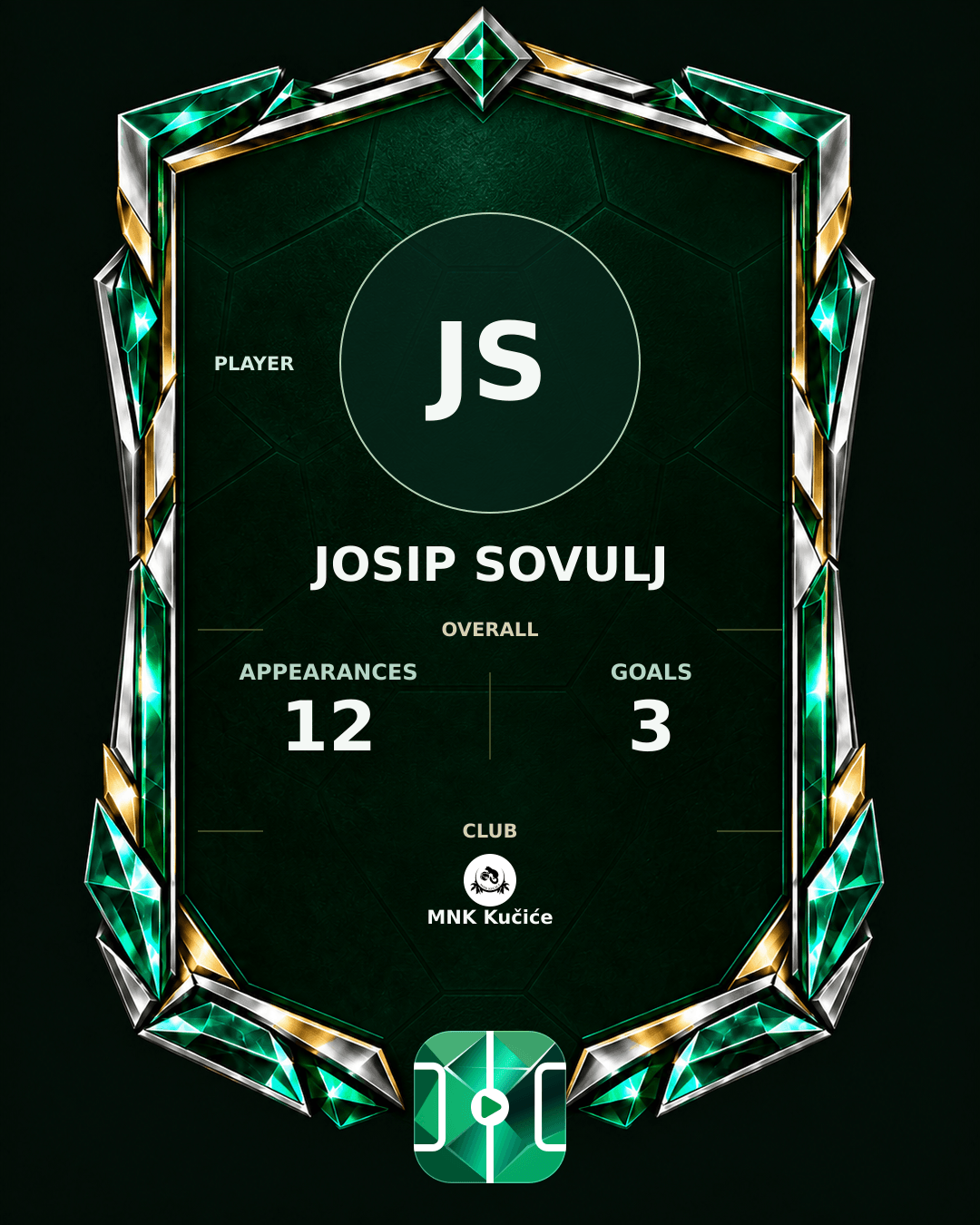 Josip Sovulj's PLAYGRND profile graphic