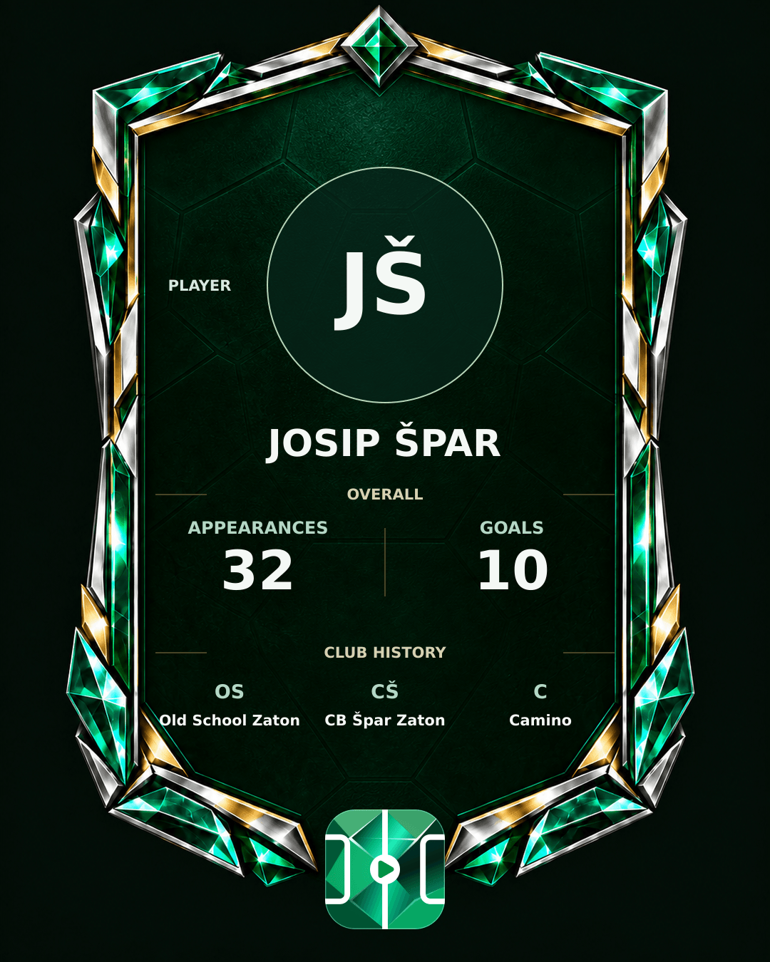 Josip Špar's PLAYGRND profile graphic