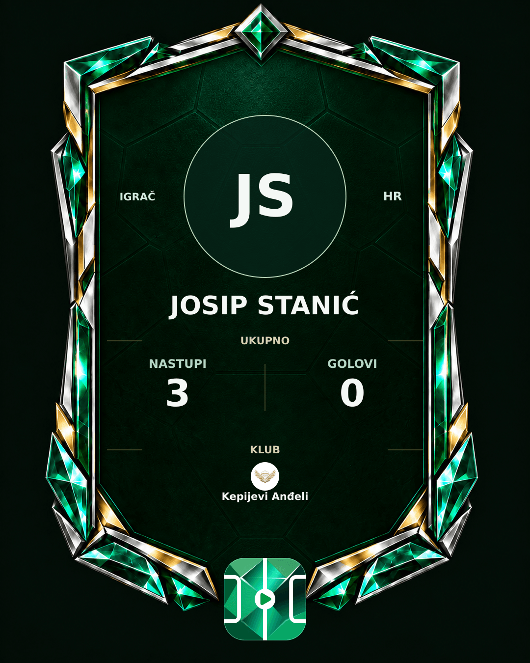 PLAYGRND grafika profila Josip Stanić