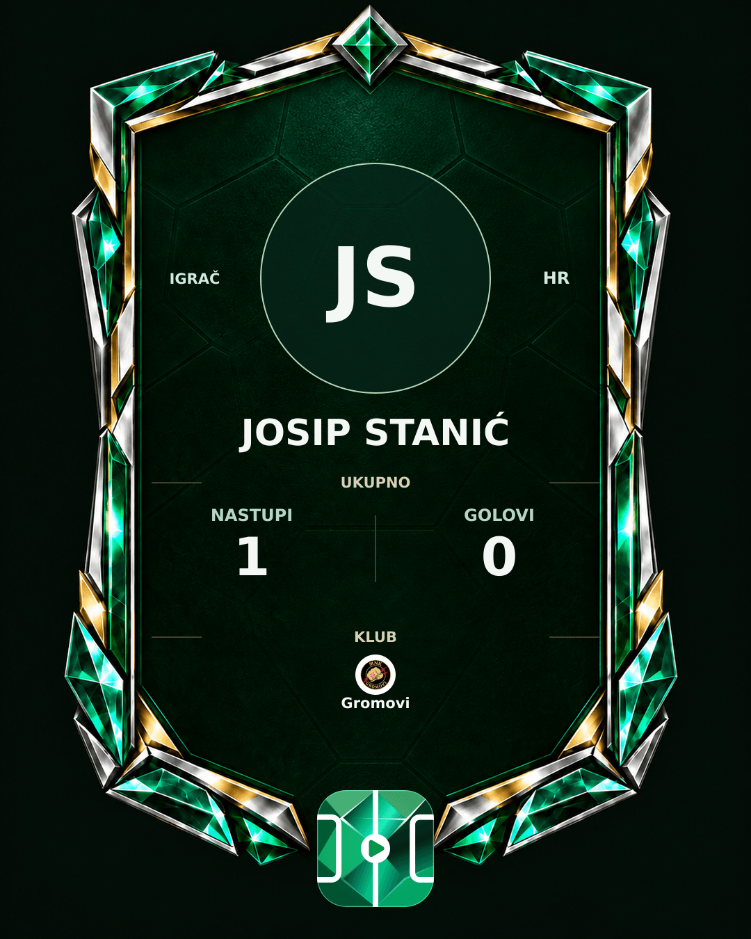 PLAYGRND grafika profila Josip Stanić