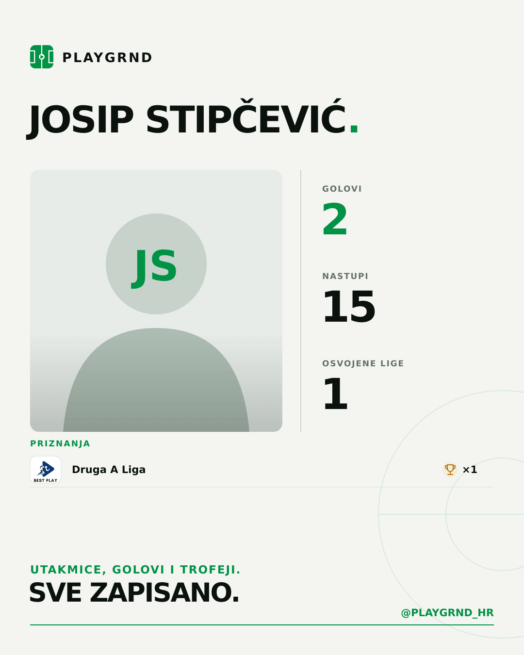 PLAYGRND grafika profila Josip Stipčević