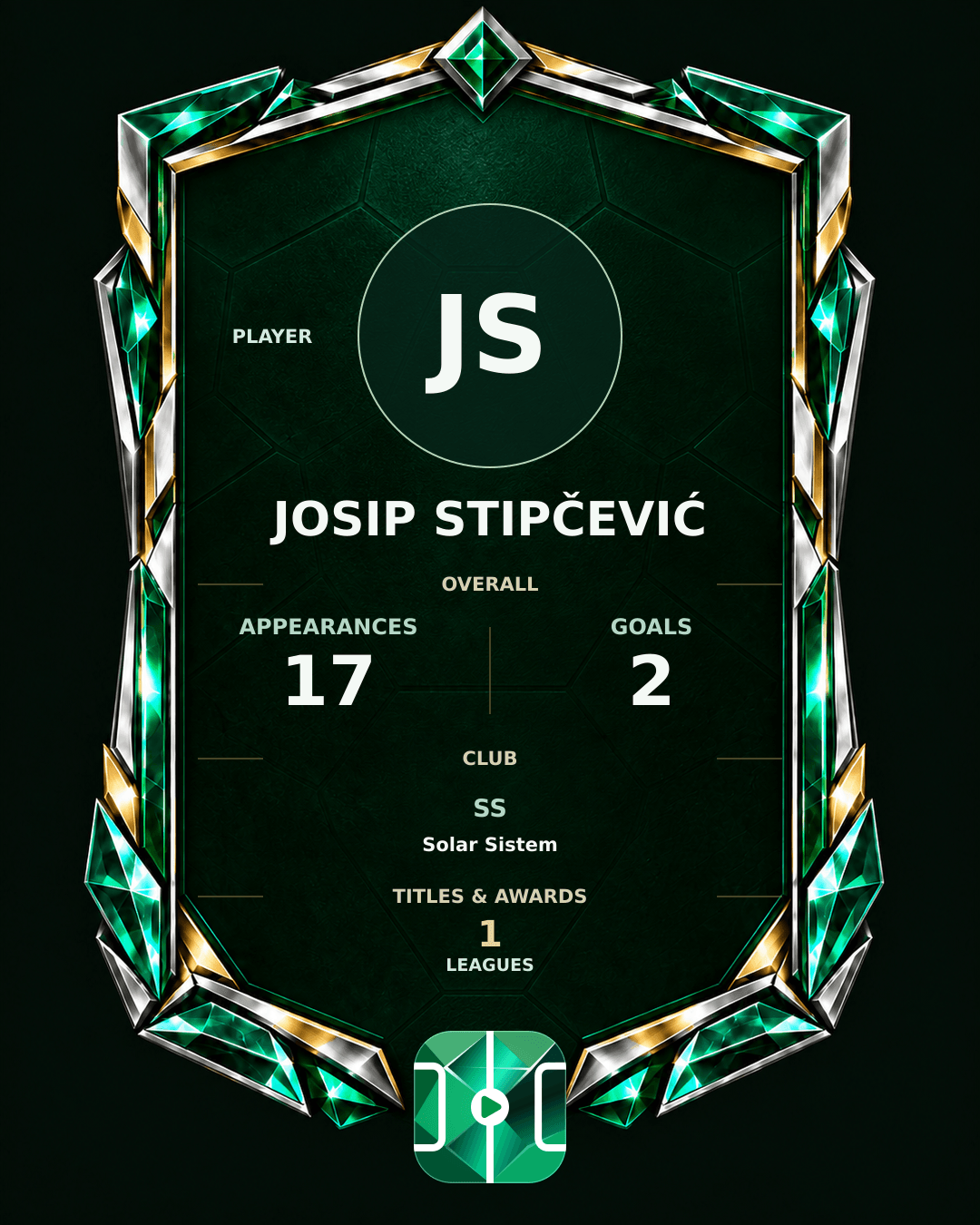 Josip Stipčević's PLAYGRND profile graphic