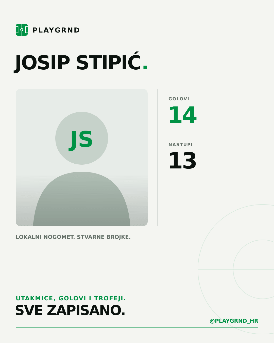 PLAYGRND grafika profila Josip Stipić
