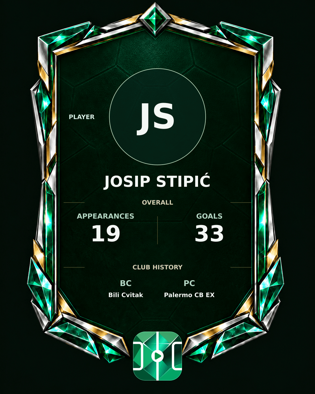 Josip Stipić's PLAYGRND profile graphic