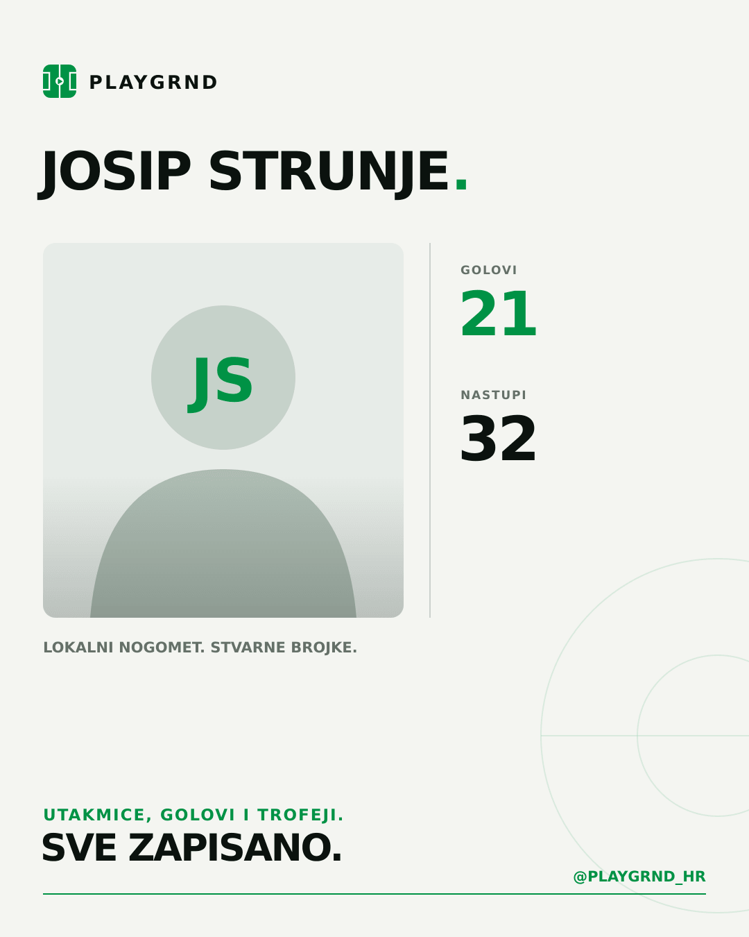 Josip Strunje's PLAYGRND profile graphic