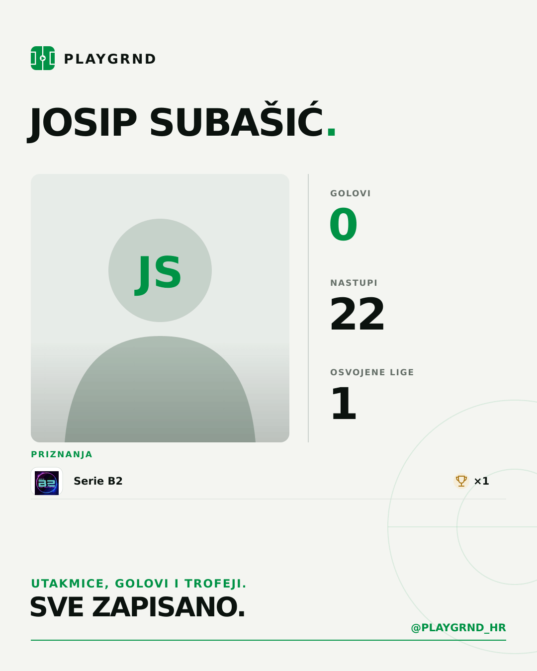 PLAYGRND grafika profila Josip Subašić