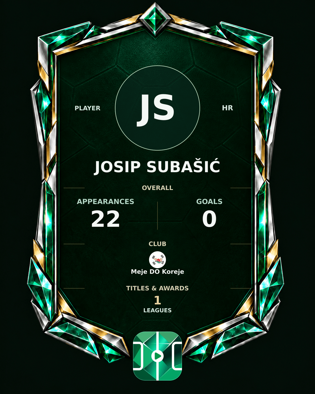 Josip Subašić's PLAYGRND profile graphic