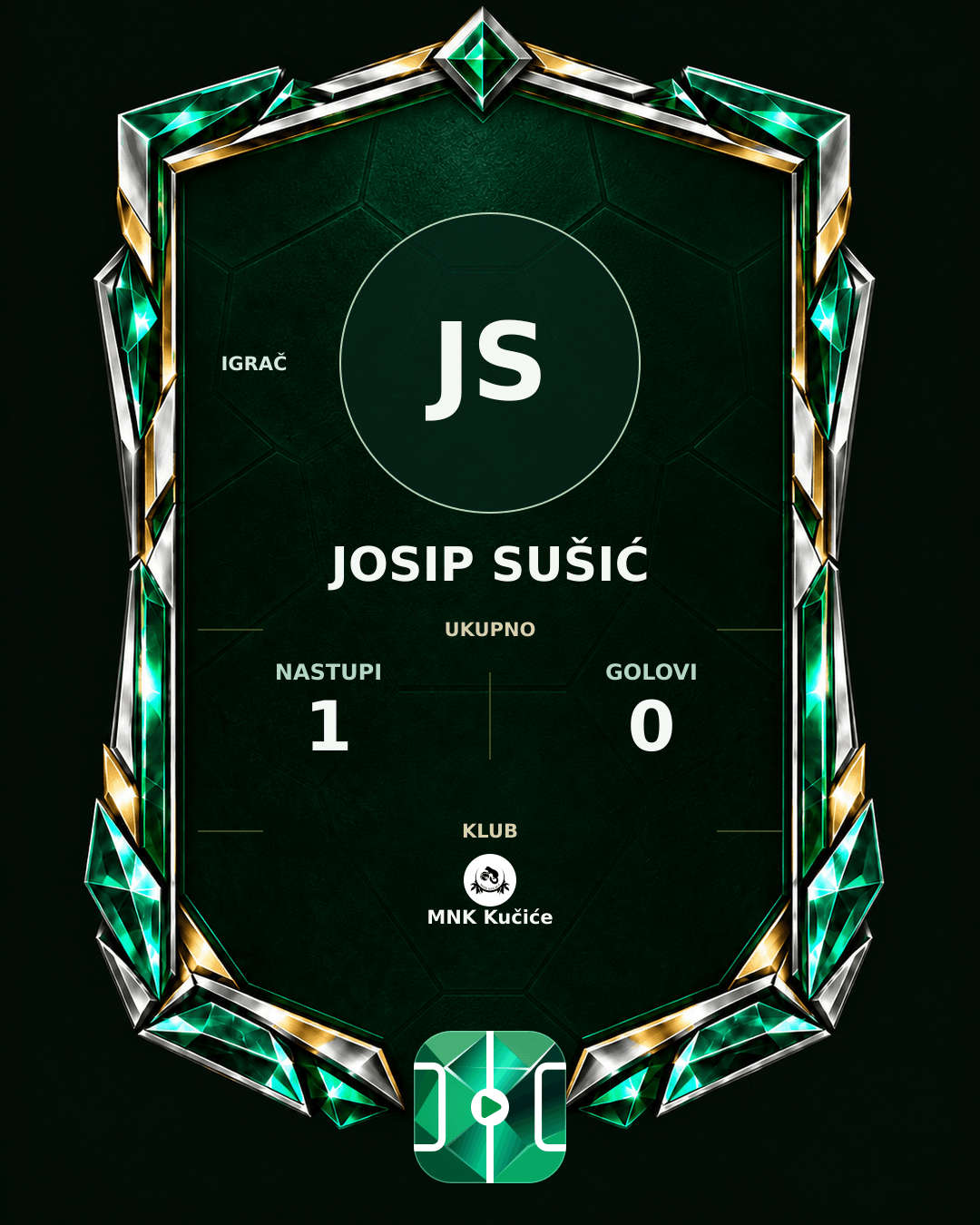 PLAYGRND grafika profila Josip Sušić