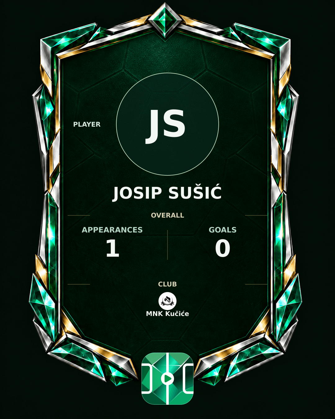 Josip Sušić's PLAYGRND profile graphic