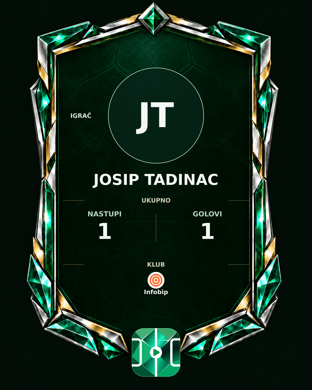 PLAYGRND grafika profila Josip Tadinac