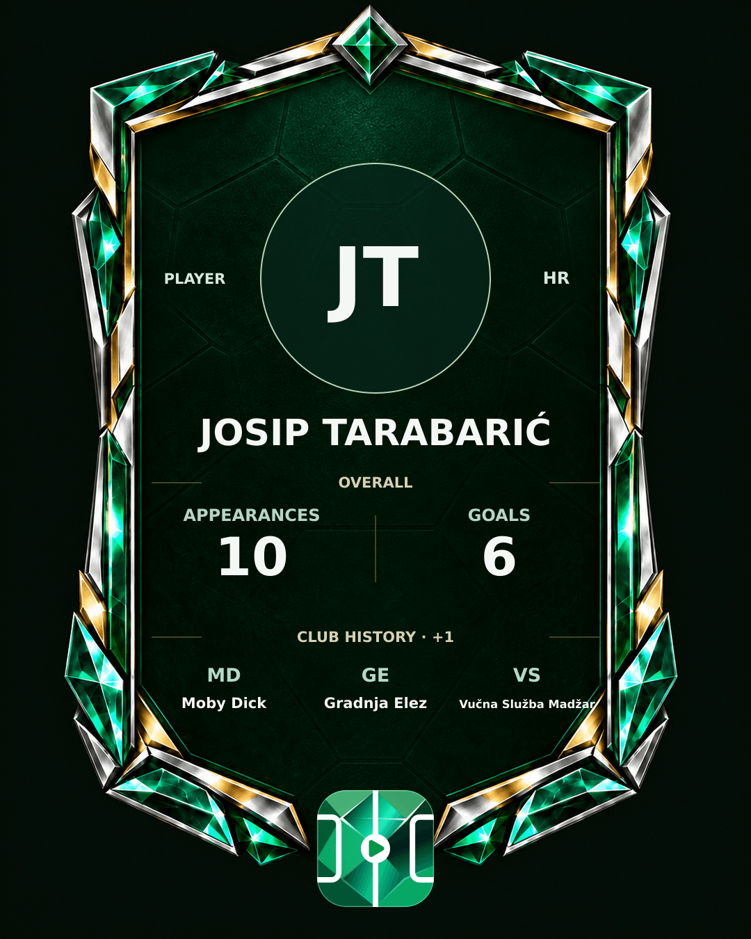 Josip Tarabarić's PLAYGRND profile graphic