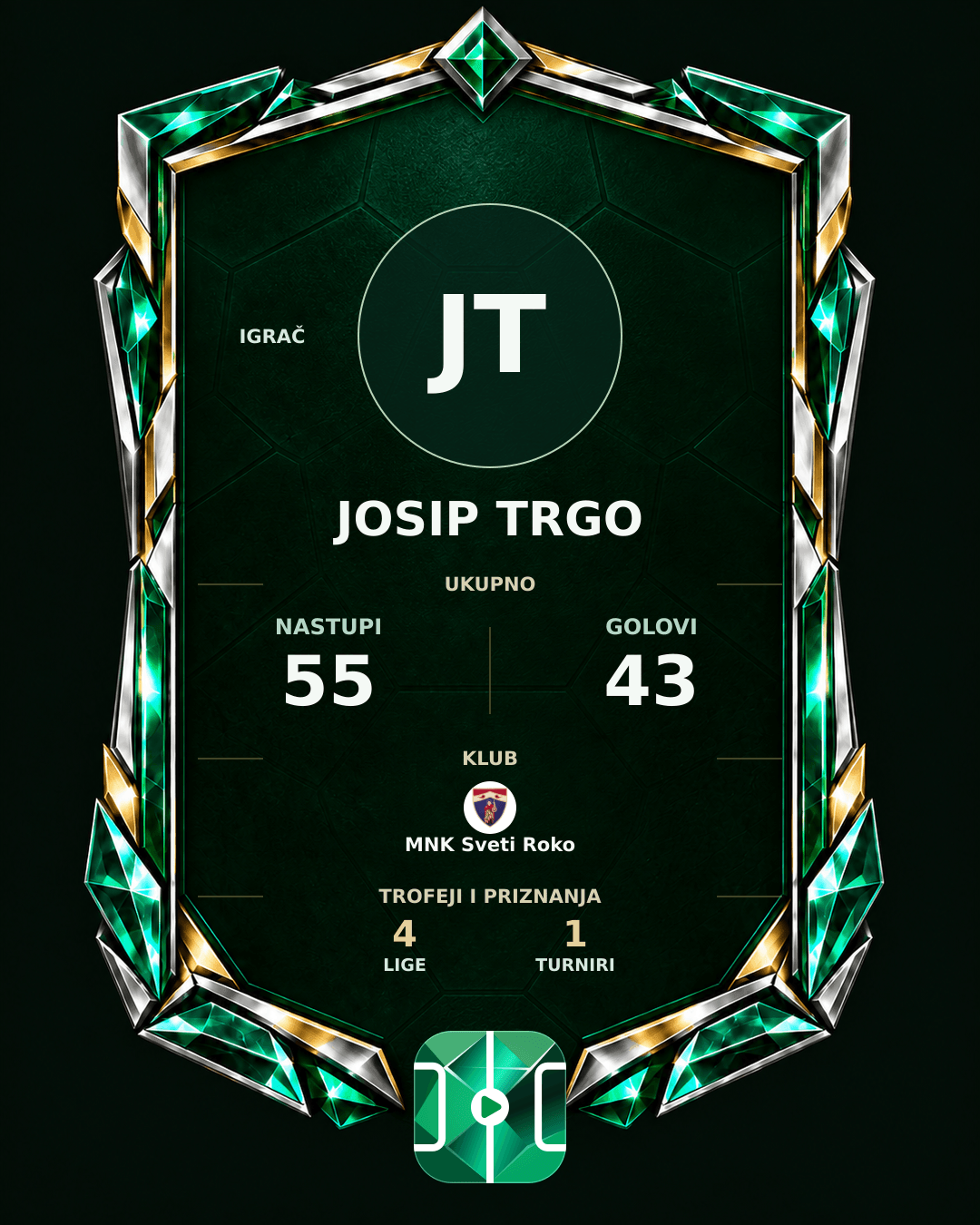 PLAYGRND grafika profila Josip Trgo