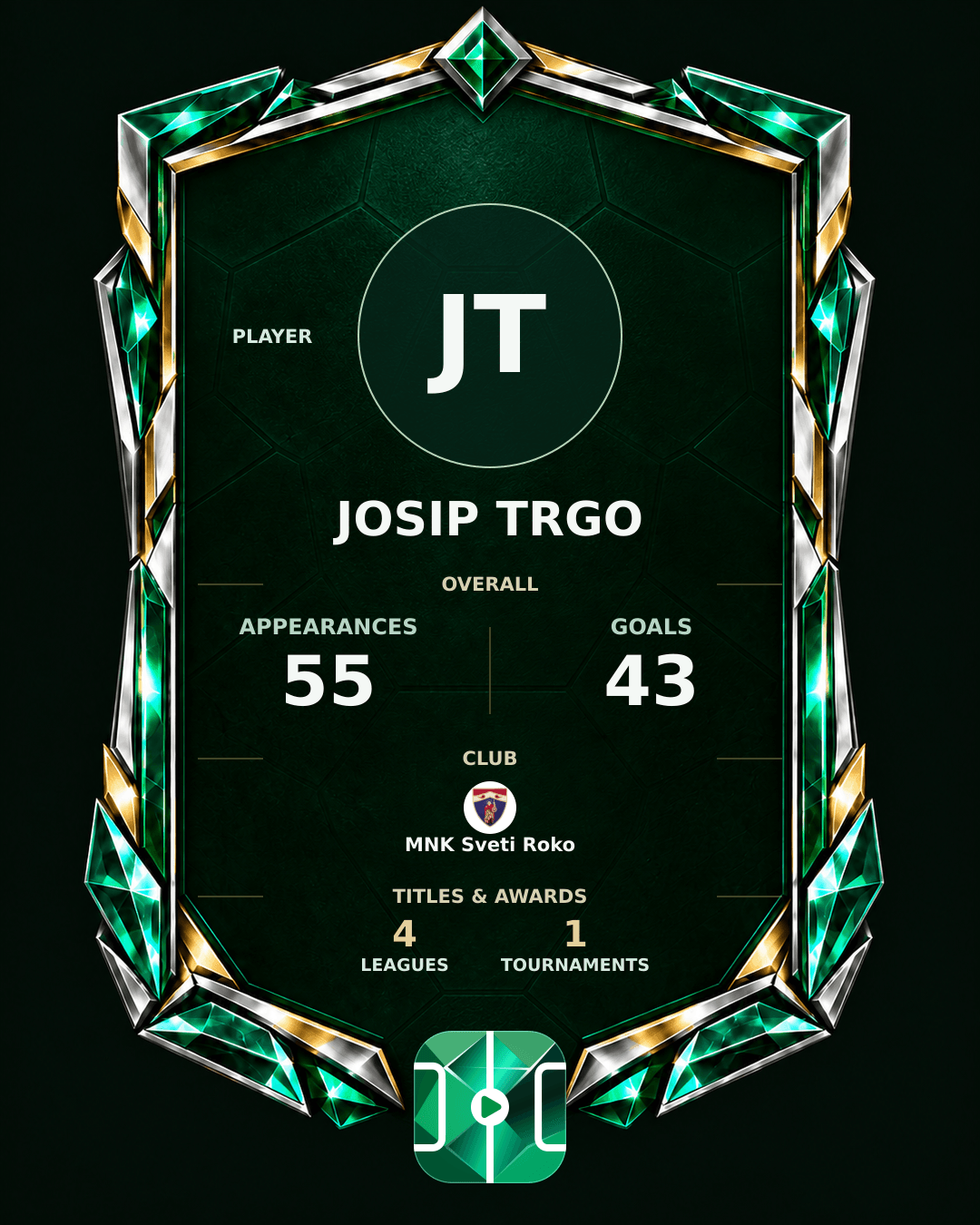 Josip Trgo's PLAYGRND profile graphic