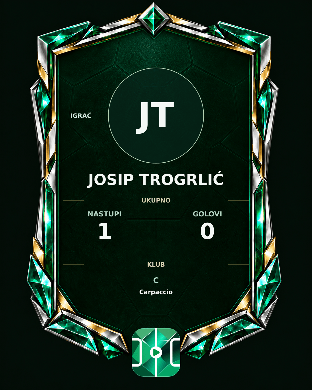 PLAYGRND grafika profila Josip Trogrlić