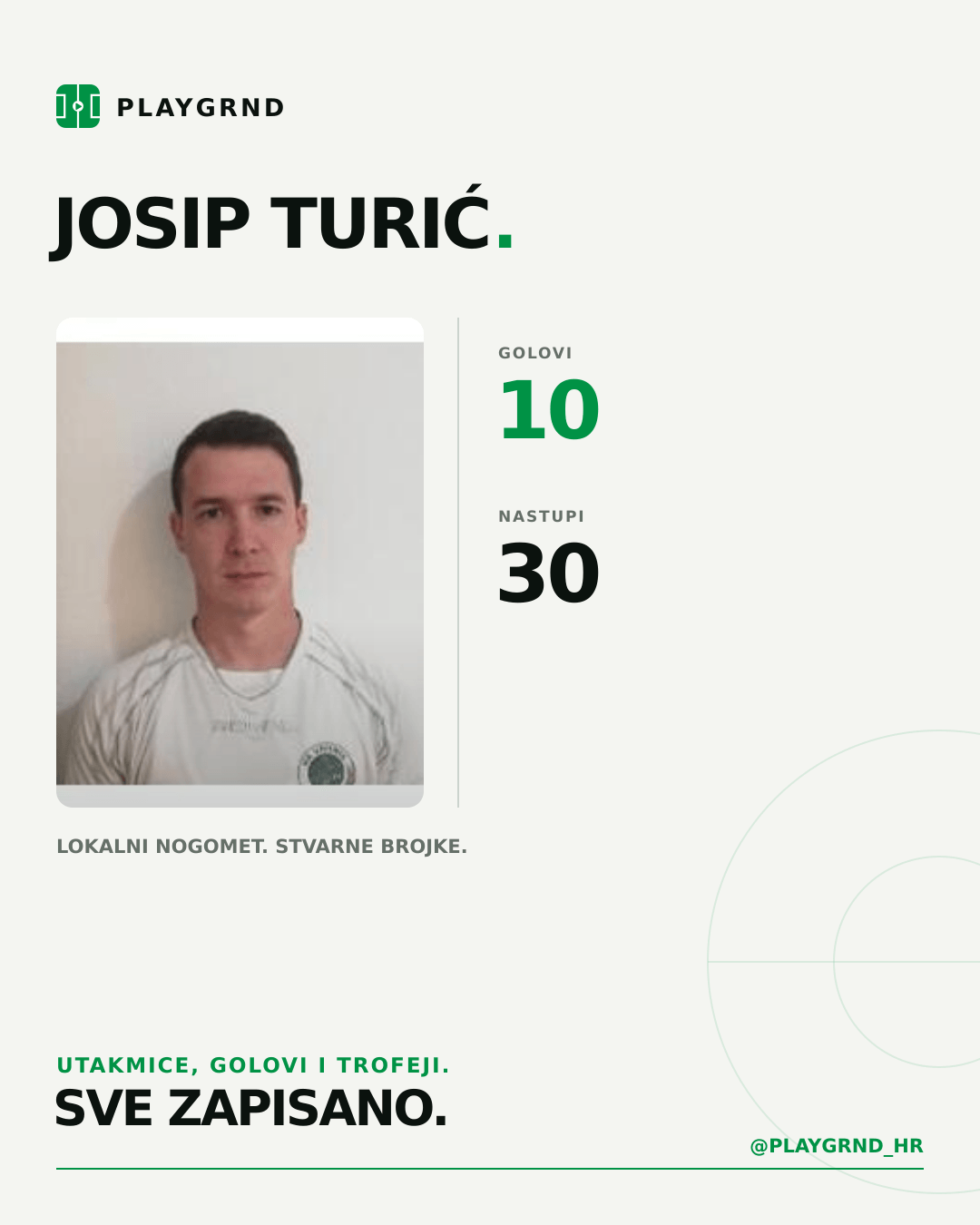 PLAYGRND grafika profila Josip Turić