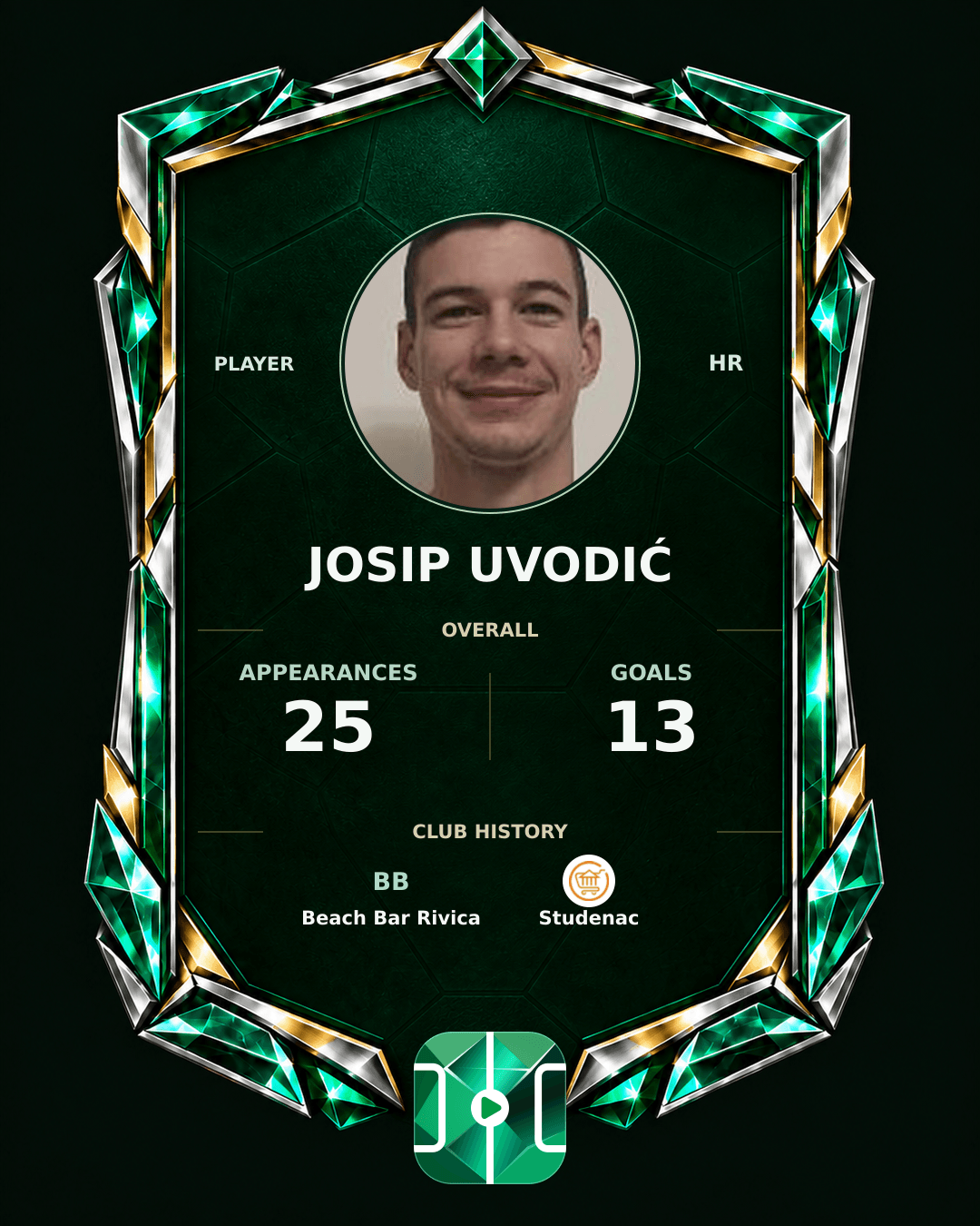 Josip Uvodić's PLAYGRND profile graphic