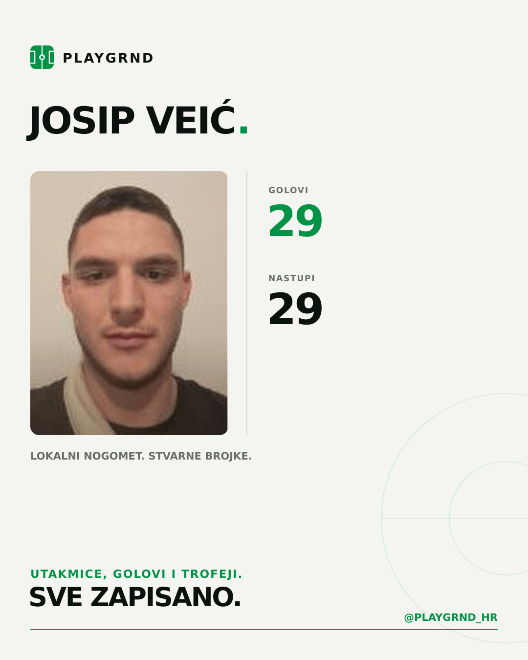 PLAYGRND grafika profila Josip Veić