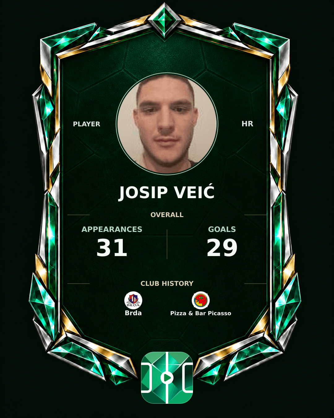Josip Veić's PLAYGRND profile graphic