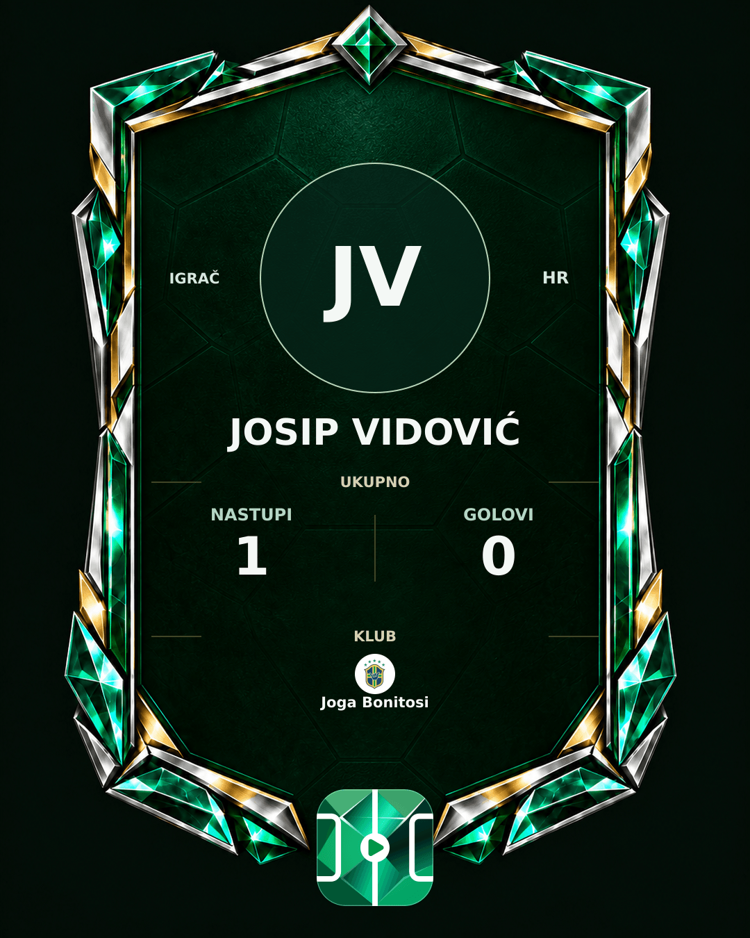 PLAYGRND grafika profila Josip Vidović