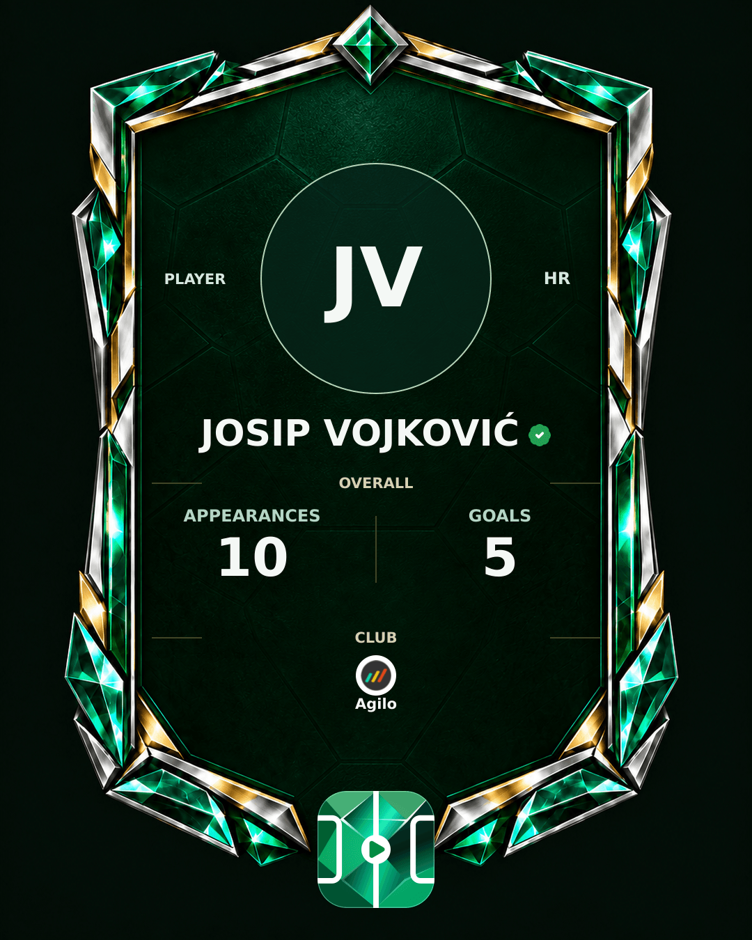 Josip Vojković's PLAYGRND profile graphic