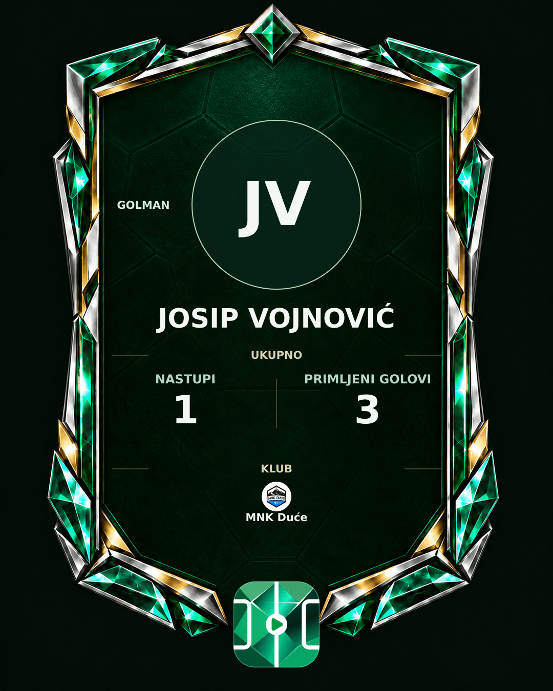 PLAYGRND grafika profila Josip Vojnović