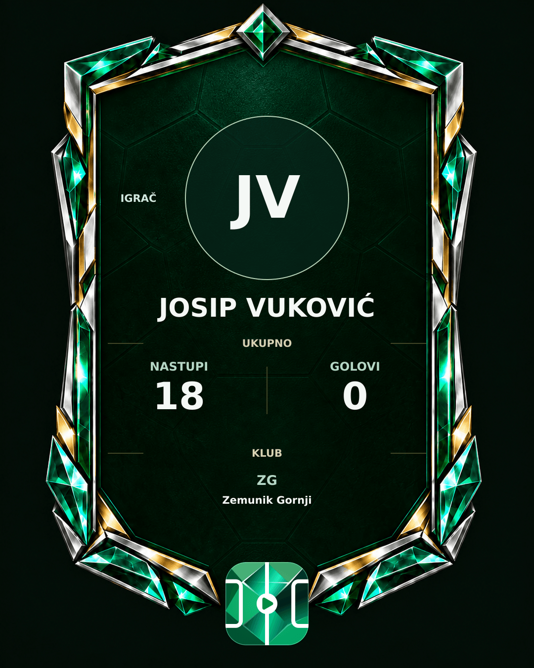 PLAYGRND grafika profila Josip Vuković