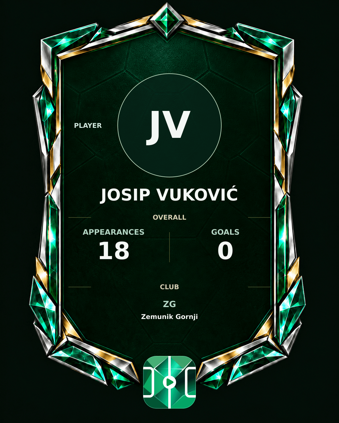 Josip Vuković's PLAYGRND profile graphic
