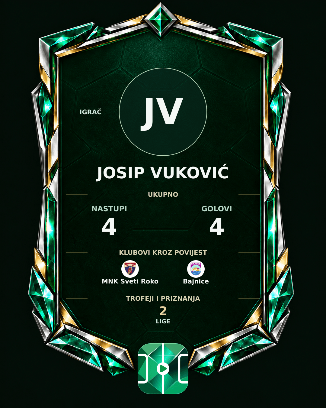 PLAYGRND grafika profila Josip Vuković