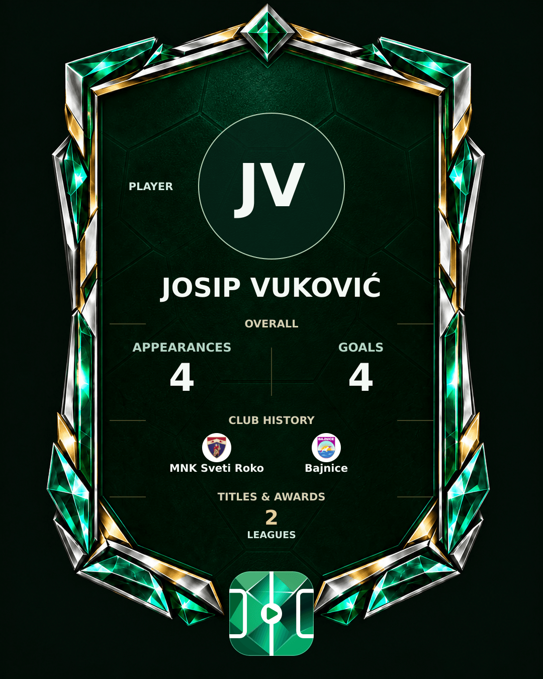 Josip Vuković's PLAYGRND profile graphic