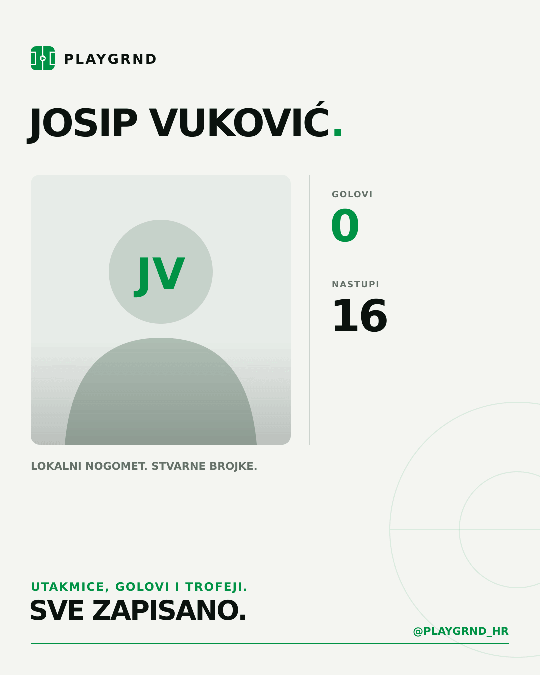 PLAYGRND grafika profila Josip Vuković