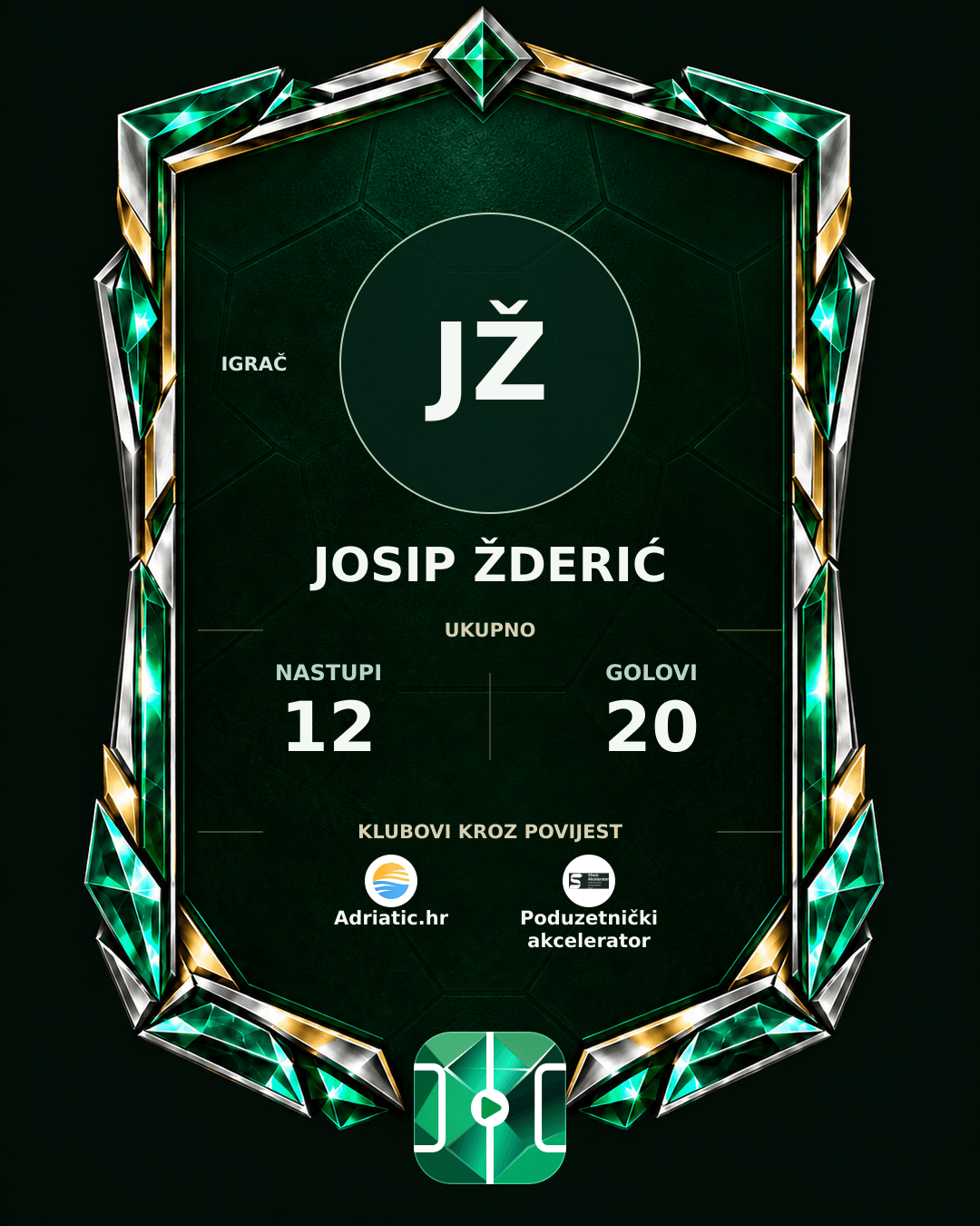 PLAYGRND grafika profila Josip Žderić
