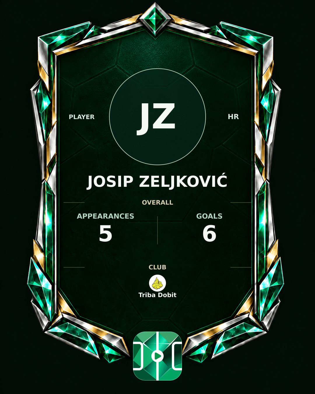 Josip Zeljković's PLAYGRND profile graphic
