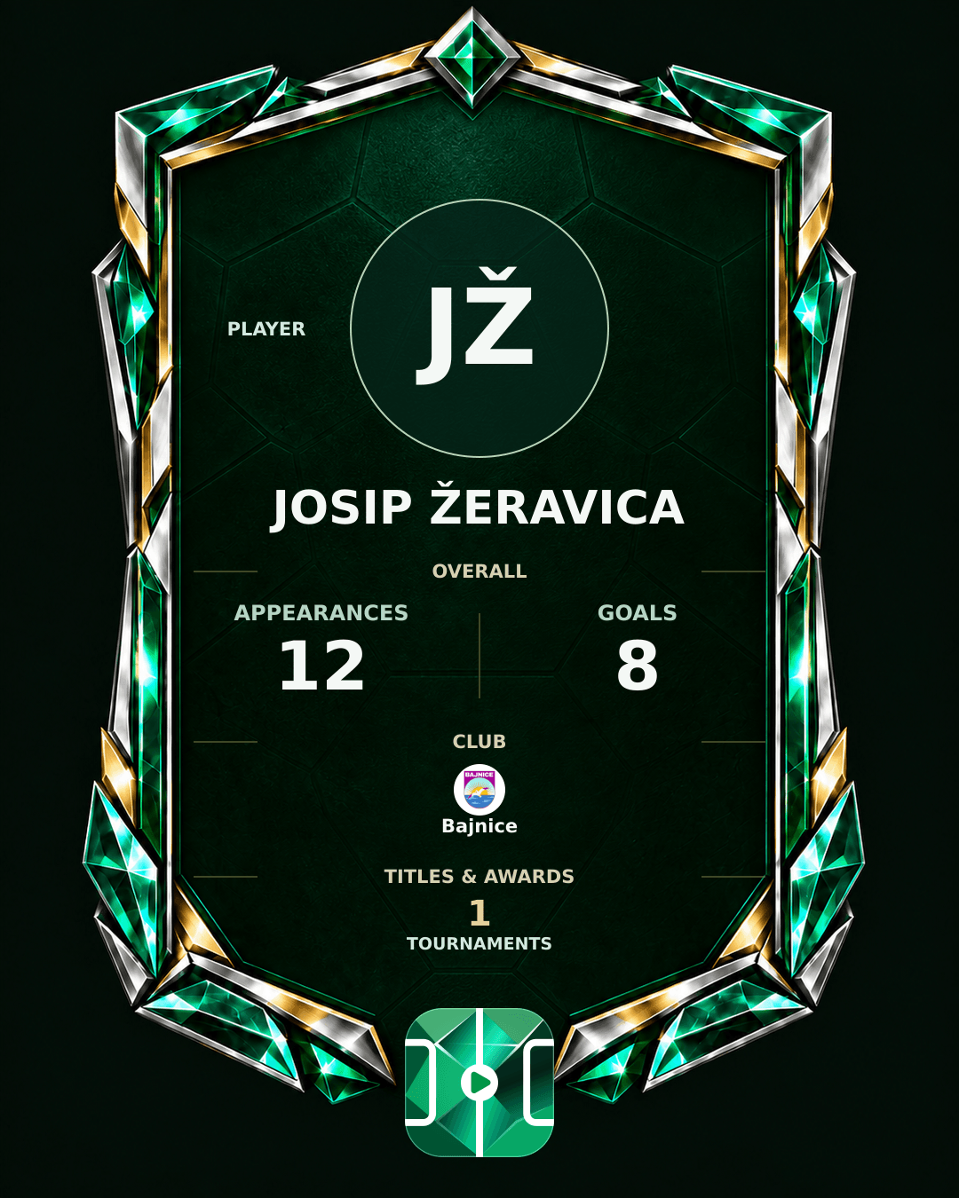 Josip Žeravica's PLAYGRND profile graphic