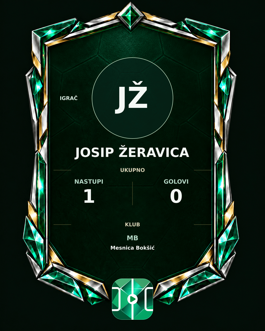 PLAYGRND grafika profila Josip Žeravica