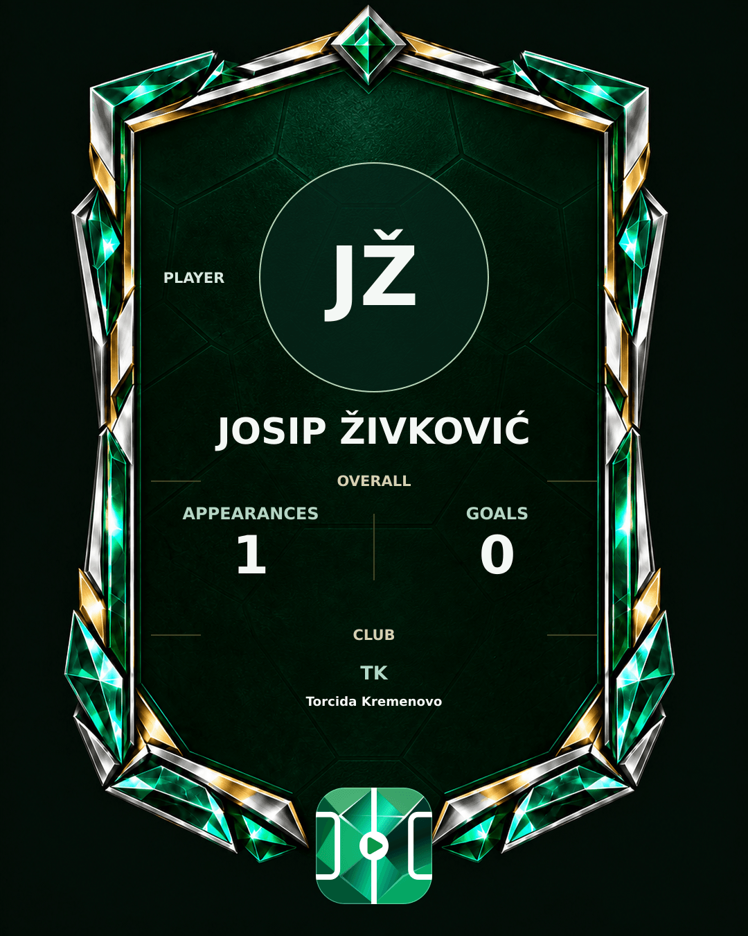Josip Živković's PLAYGRND profile graphic