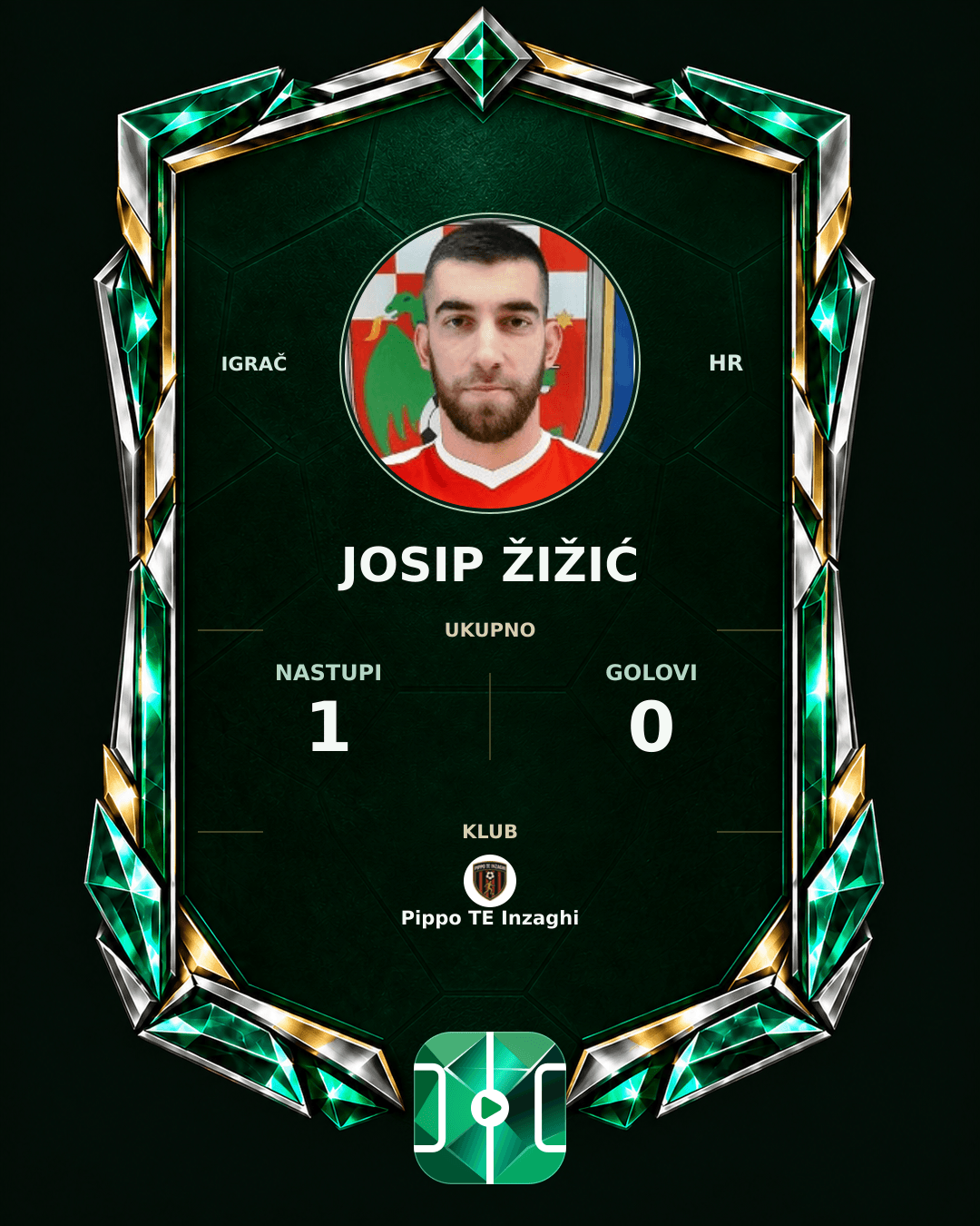 PLAYGRND grafika profila Josip Žižić