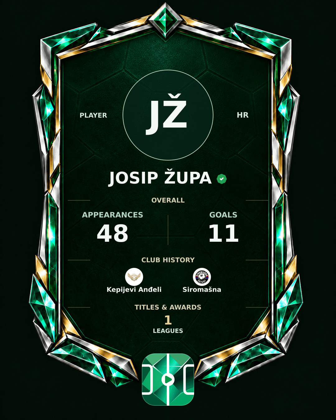 Josip Župa's PLAYGRND profile graphic