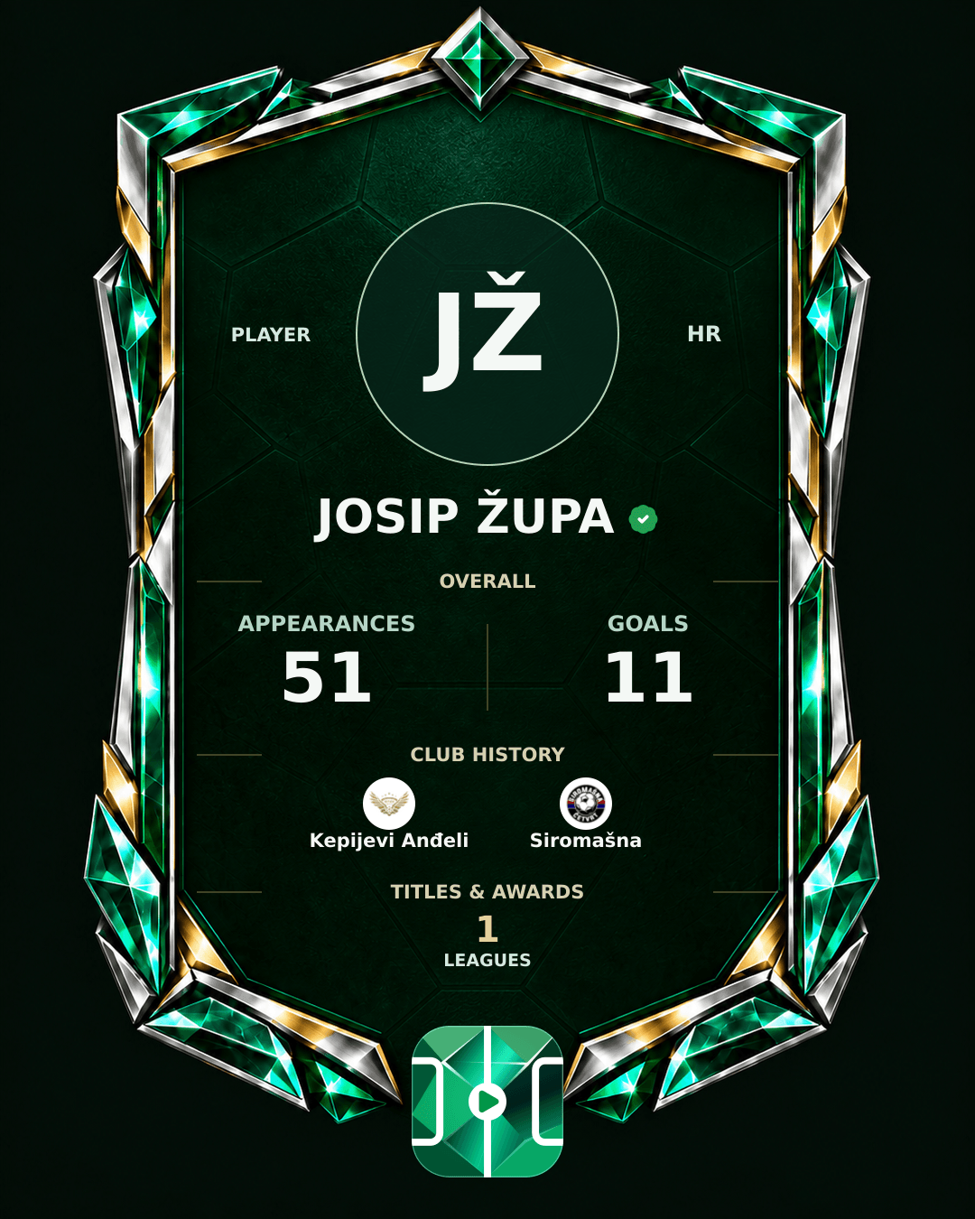 Josip Župa's PLAYGRND profile graphic