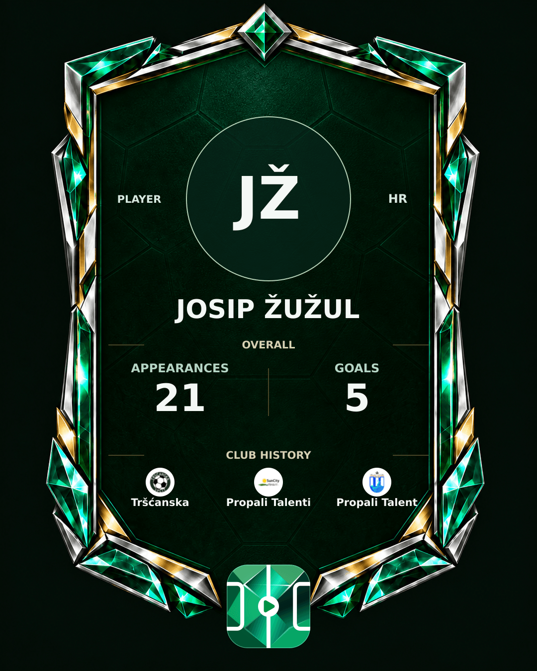 Josip Žužul's PLAYGRND profile graphic