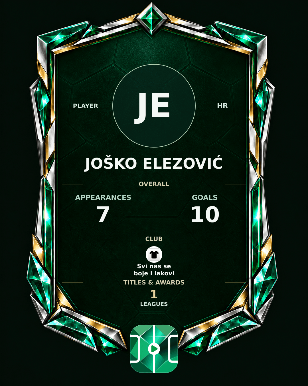 Joško Elezović's PLAYGRND profile graphic